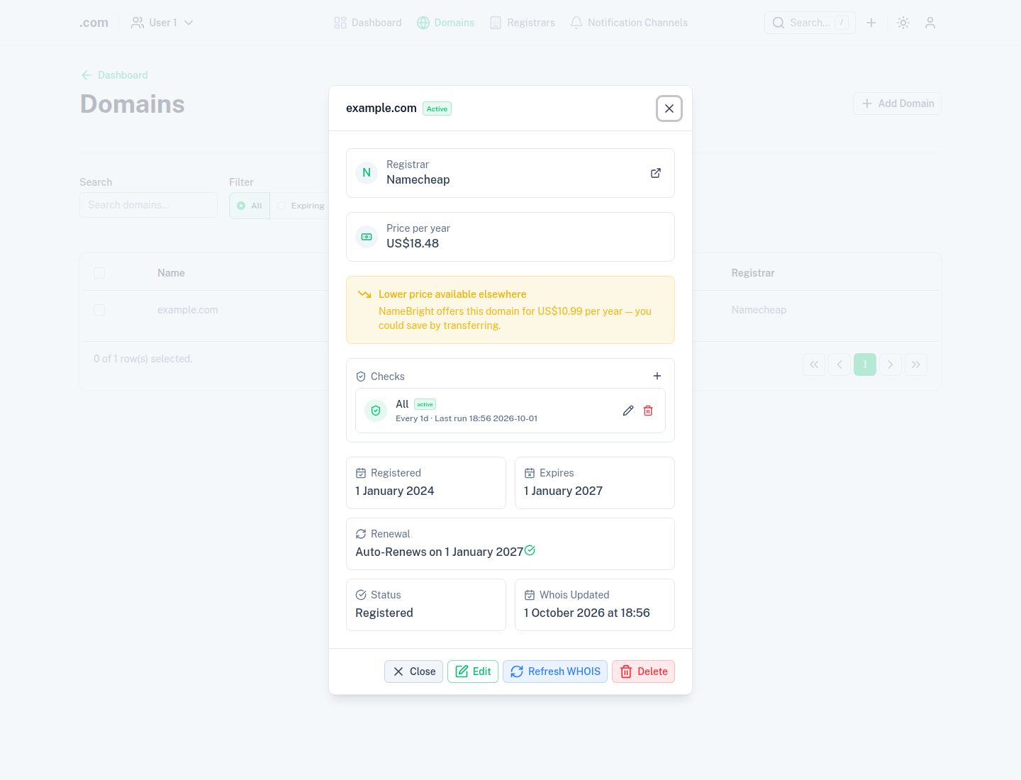 The domain details view with registrar, annual price, dates, and checks.
