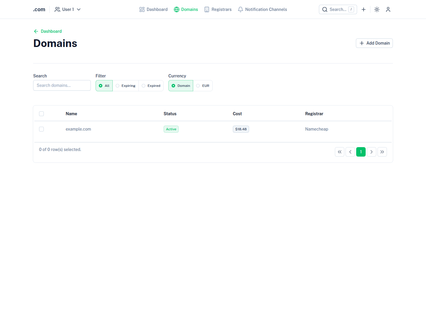 The Domains page with a sample domain record.