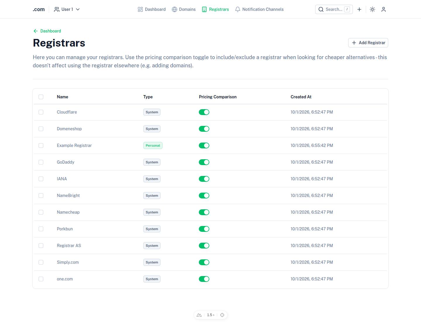 The Registrars page with built-in and team-owned sample registrars.